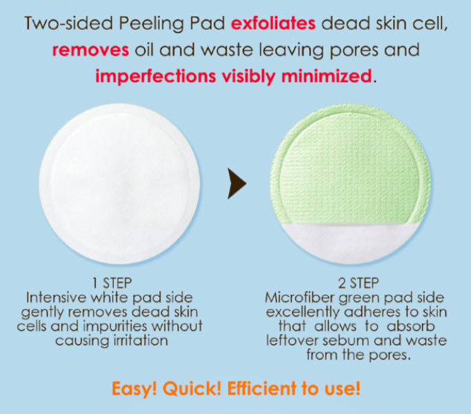 BLING POP Citrus Peeling Pad Display Box Phoenix Nationale
